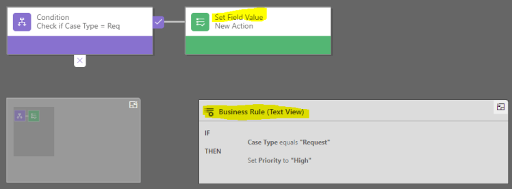 Set Default Value vs Set Field Value in Business Rule – Dynamics 365 CE ...