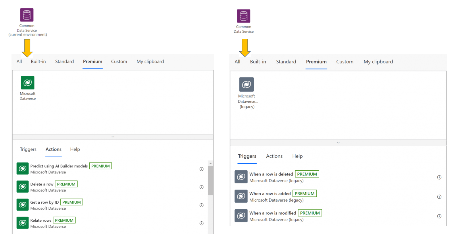 Dataverse and Dataverse (Legacy) connectors in Power Automate. Not just ...